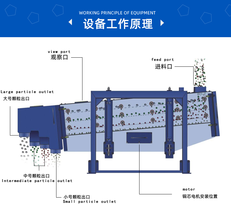 搖擺篩_05.jpg